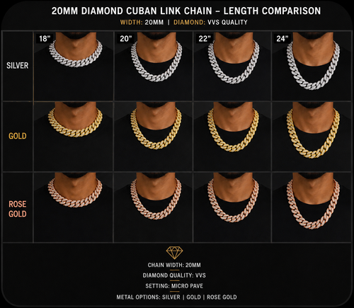 20mm by 18” Champagne Ice  Standard Moissanite Chain